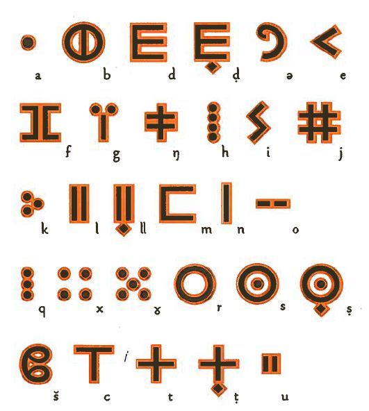 Tifinagh